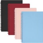 Artículos Promocionales 